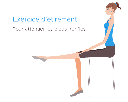 exercice d'étirement pour pieds gonflés