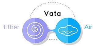 dosha vata