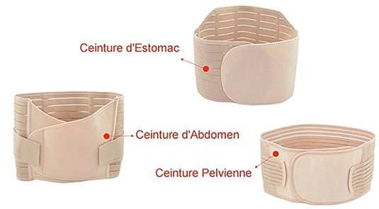 ceinture post-partum pour retrouver un ventre plat après une césarienne