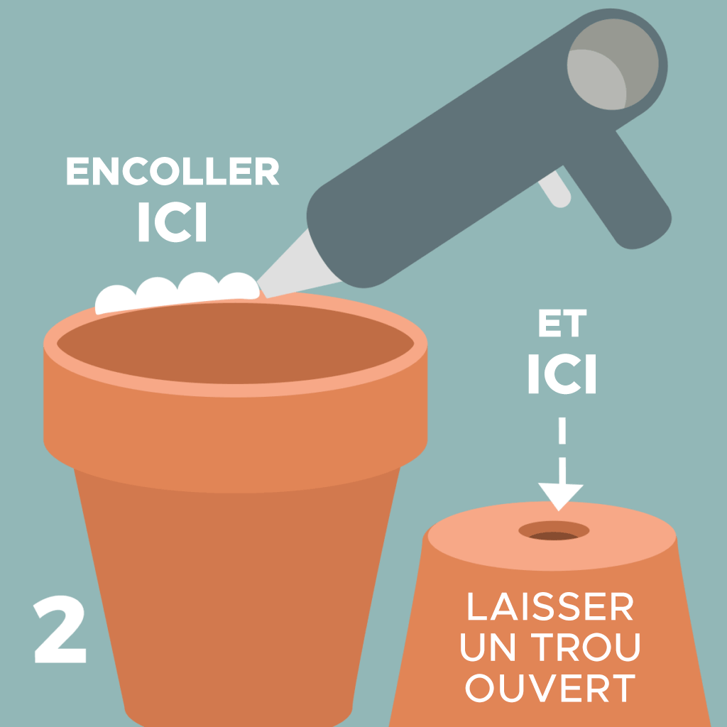 METHODE POUR FABRIQUER UN IRRIGATEUR SOUS-TERRAIN