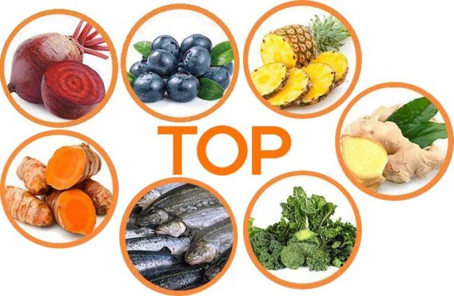 anti-inflammatoires top aliments